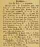 Rolffs, J.C. en J Groenewege 22Aug1894